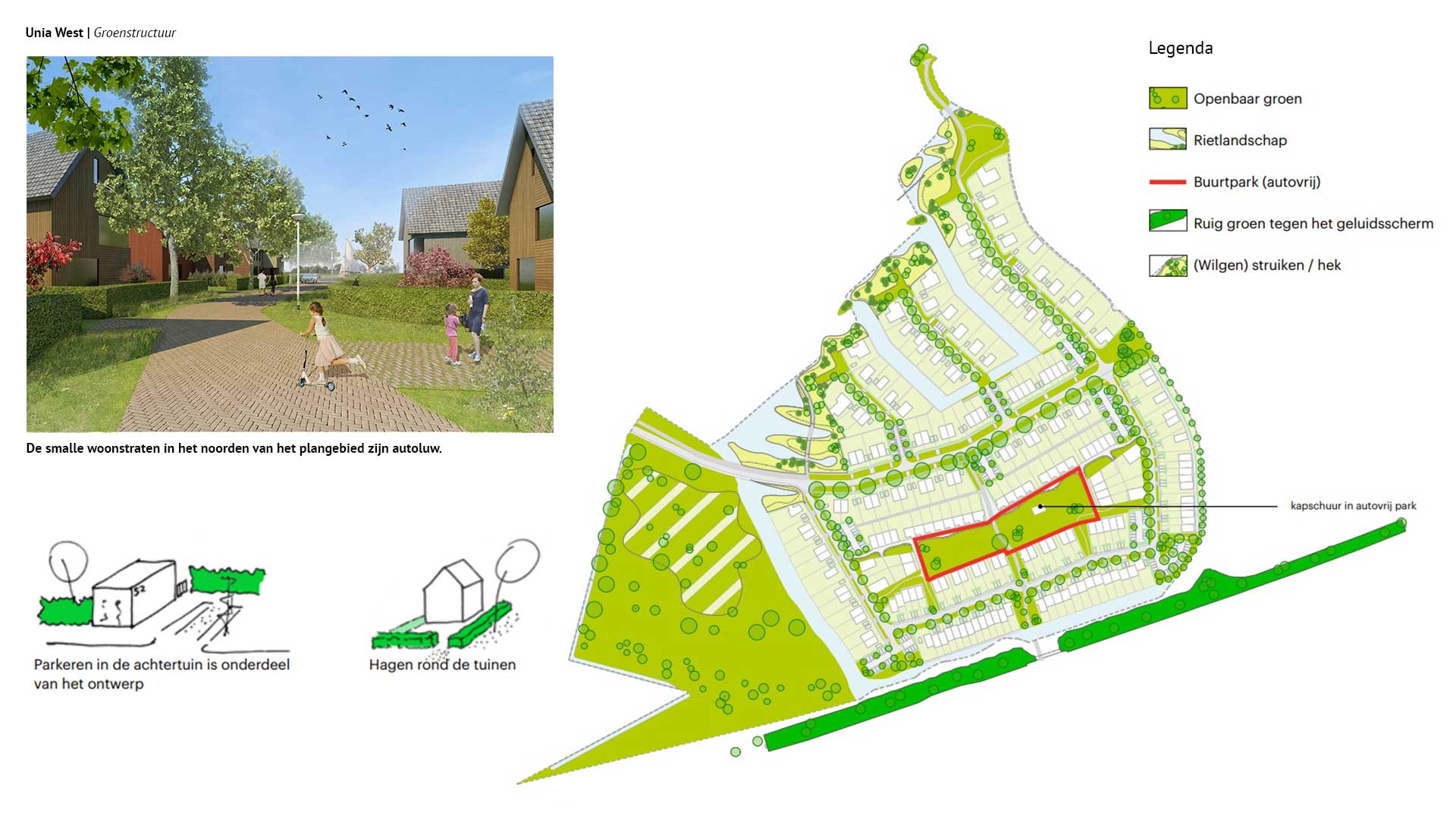 Unia-West---Groenstructuur - Stedenbouwkundig Plan
