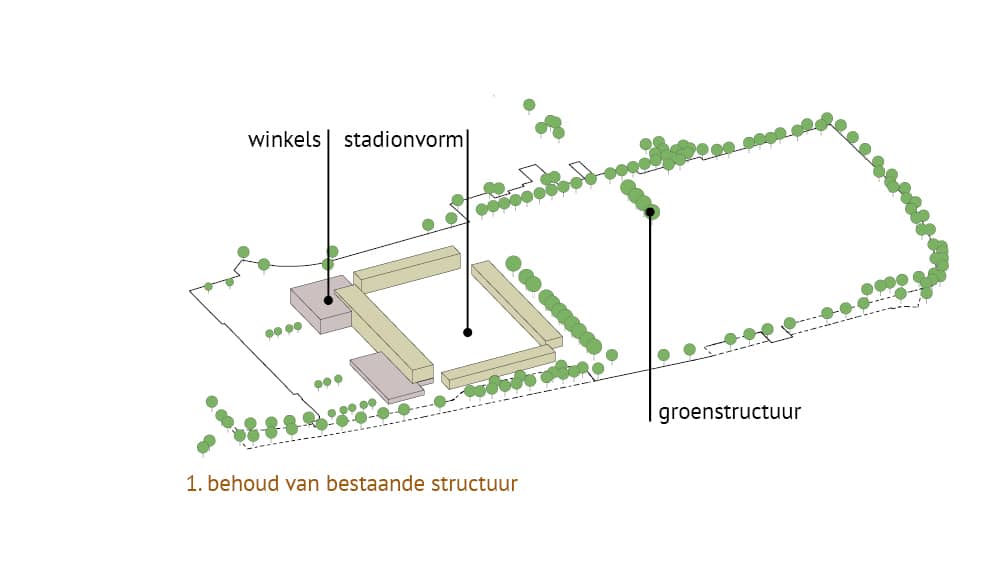 Oud Cambuur stadion_WEB