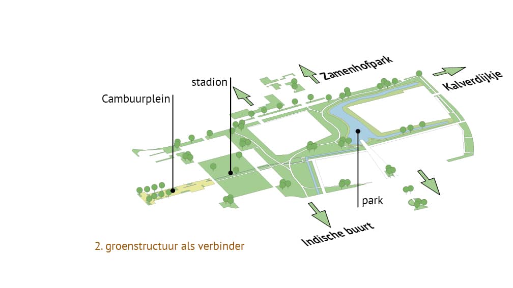 Oud Cambuur stadion_WEB2