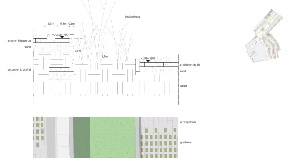 Poort van Winschoten_WEB3
